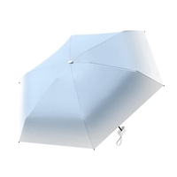  عکس9 چتر مینی تاشو پاستلی دسته مستطیل